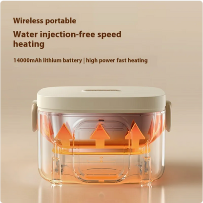 Lonchera Eléctrica de Alta Tecnología